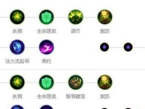 玩转游戏世界，技巧与出装攻略全解析（掌握游戏技巧，打造最强装备！）