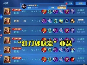 亚瑟游戏铭文出装攻略-掌握最新赛季技巧（全面解析亚瑟游戏最强铭文出装搭配，助你登顶排位赛）