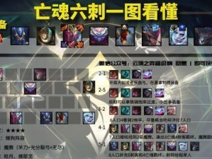 《云顶之弈》6刺客2山脉2沙漠阵容攻略（究竟如何打造强劲阵容？）