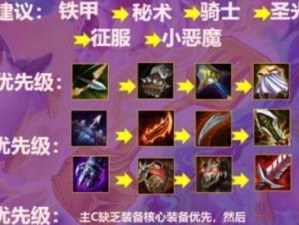 《守护破宁之战，制胜出装攻略》（打造无敌装备，战无不胜）