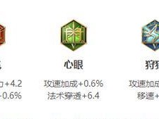 扁鹊攻略（扁鹊出装、铭文选择、技巧详解，带你成为王者峡谷的最强医者！）