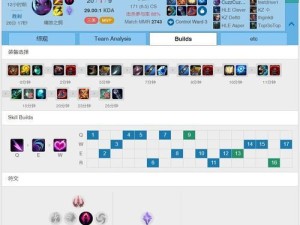 卡萨符文出装攻略（打造无敌中单卡萨，称霸对局！）