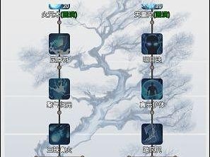 一念逍遥法术技能搭配攻略（如何运用一念逍遥法术技能打造强大角色）