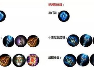 《自由之战2》新手入门攻略（详细解读游戏玩法，帮助新手轻松上手，成为顶尖战士！）