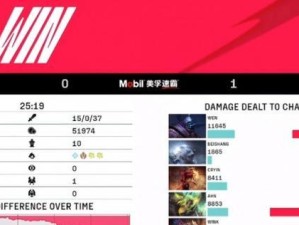 以酒桶为主角，掌握LOL游戏中的爆炸力量！（以酒桶为主角，掌握LOL游戏中的爆炸力量！）