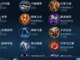 韩信镜像模式出装攻略（韩信镜像模式出装技巧大揭秘，让你成为战场上的绝对统治者！）
