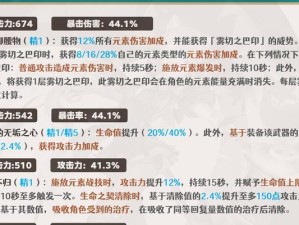 原神新手提升攻略（从零到英雄，跟随这些关键步骤来迅速提升你的能力吧！）