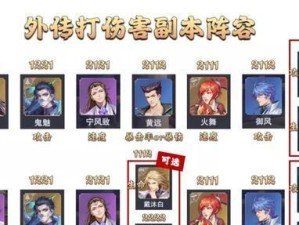 《春秋封神》闹市悬赏第五天阵容攻略（打造超强阵容，轻松完成悬赏任务！）