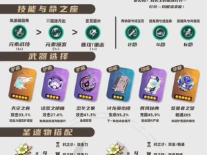 原神负荷攻略（破解原神负荷系统，提升角色实力，畅享游戏乐趣）