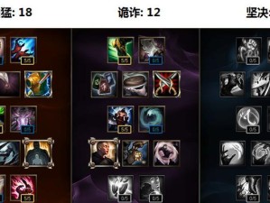 改版龙王出装符文攻略（以最强装备征服战场，龙王再度崛起！）