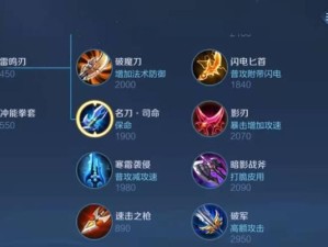 《超强典韦攻略！轻松一打5，装备助你登顶！》（打造最强典韦，）