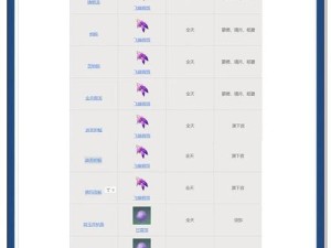 原神白嫖鱼竿攻略（无需充值，轻松获得最佳装备，让你成为渔业界的巨擘！）