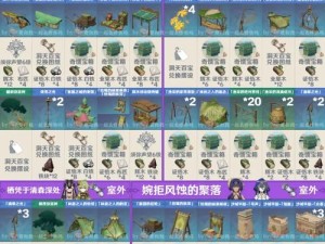 原神漩涡之魔神攻略（解密漩涡之魔神的弱点与战斗技巧，带你完成超越极限的挑战！）