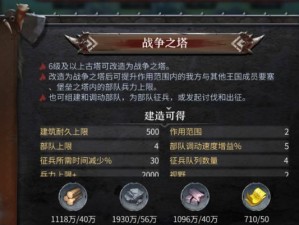 《洪荒文明》游戏中古代纸张的获取方法（掌握这些技巧，让你轻松获得古代纸张！）