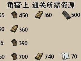 《江南百景图》第四关星宿角宿攻略（解锁星宿角宿，畅游江南百景）