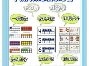 《元素方尖》方尖塔赛季80层-150层过关攻略（从掌握技能到选择队伍，打通这一百层只需三招）