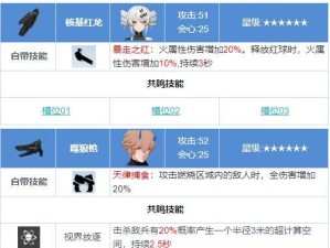 《战双帕弥什》贸易凭据攻略（如何利用贸易凭据获取更多资源）