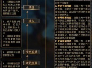 《超猎都市》游戏玩法全面解析