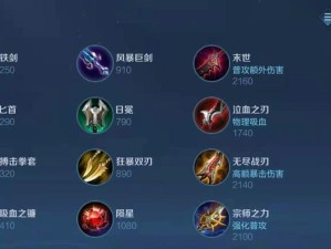 最强蒙田出装铭文搭配攻略（征服全场的无敌装备，助你称霸战场！）