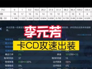 《口袋元芳出装攻略大全》（成为绝地求生的最强玩家，跟随元芳一起战斗吧！）
