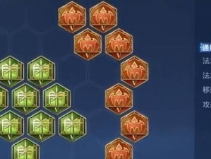 四舅上官出装攻略（绝世神装，让你无敌战场！）