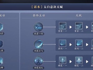 《天涯明月刀》游戏丐帮帮派技能加点攻略