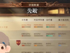 哈利波特单人出装攻略（打造最强魔法师，征服魔法世界！）