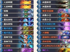 《炉石传说》撕牌大战（传说巅峰，谁与争锋？）