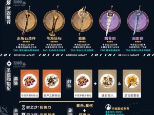 原神新版本攻略大揭秘（掌握最新攻略，玩转全新世界）