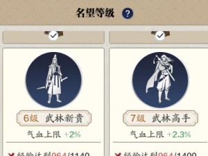 《天涯明月刀》游戏真武松林问战打法攻略（挑战真武松林问战，如何破解难关？）