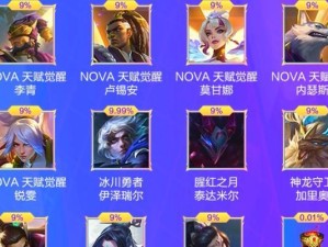 剑姬手游攻略（如何玩好剑姬，让你的敌人望而生畏）
