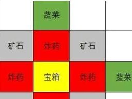 原神2.6宠物攻略（原神2.6版本宠物系统全面解析，详细攻略带你玩转新内容）