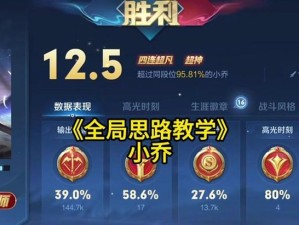 貂蝉小乔出装攻略（梦幻古风游戏中最令人心动的两位美女角色，如何选择最佳装备？）