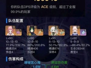原神平民配对攻略（打造强力阵容，让平民玩家也能在原神中脱颖而出！）
