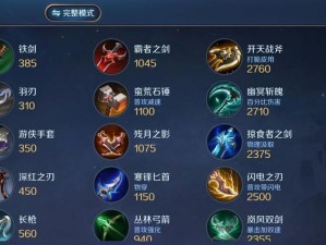 英雄联盟（打造无敌王者！一网打尽最强出装和装备加点！）
