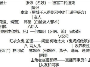 《以人皮鼓全结局图文攻略》（11个结局达成方法介绍，玩转恐怖解谜游戏）