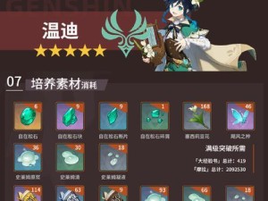 原神攻略（揭开原神世界七神之力的脉络，成为真正的神君）