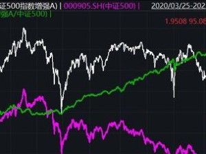 deepseek如何盈利,AI赋能，开启副业盈利新篇章