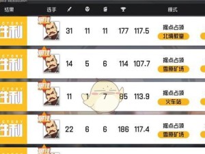 王牌小明出装攻略大全最新版（掌握最强王牌小明出装套路，轻松碾压对手！）