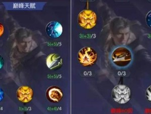 余烬风暴战士技能搭配建议（打造最强大的战士装备，轻松刷副本BOSS）