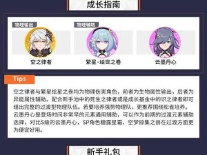 崩坏3萌新角色大揭秘！（看这里，了解崩坏3新上场的萌妹子们！）
