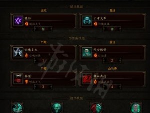 《暗黑亡灵法师出装推荐攻略》（打造最强亡灵法师，装备选择全攻略）