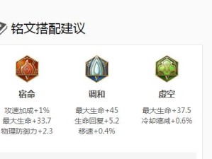 王者荣耀（打造强力控制输出！必备出装和铭文选择大揭秘）