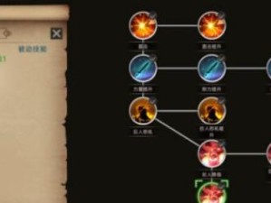 《部落与弯刀》游戏弓箭武器攻略