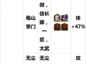 揭秘2023剑圣攻略（剑圣攻略终极指南，向着无敌之路前进）