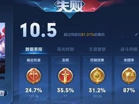 2019赛季新手出装攻略（赛季新手出装攻略，助你称霸战场！）