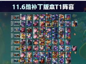 云顶之弈S8热补丁更新内容一览（全方位升级打造更强大的英雄阵容，优化游戏体验）