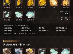 《原神》富婆培养攻略（财富无限，征服塞壬世界的女性玩家必备指南）