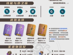 原神枫原万叶二命配队及输出手法介绍（解锁最佳输出效率！打造无敌阵容！）