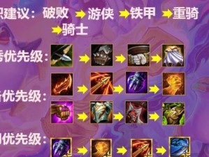 《金铲铲之战》S7.5玉龙猴王阵容玩法攻略（掌握这个玩法，让你登上巅峰，一战成名）